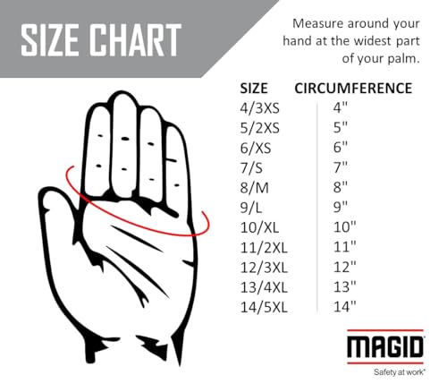 MAGID MultiMaster 18 oz. Double Palm Gloves with Elastic Back