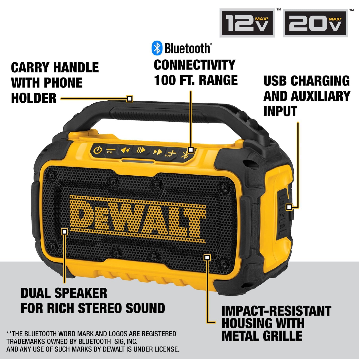 DEWALT 20V MAX Bluetooth Speaker, 100 ft Range, Durable for Jobsites, Phone Holder Included, Lasts 8-10 Hours with Single Charge