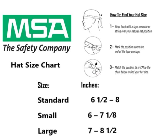 MSA Skullgard Full-Brim Hard Hat, Phenolic Resin, Fas-Trac Suspension, Non-Slotted