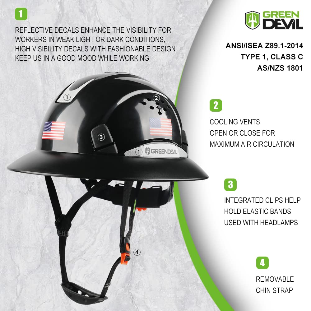 Full Brim Hard Hat, OSHA Approved, Vented, Cooling Towel, Adjustable Suspension