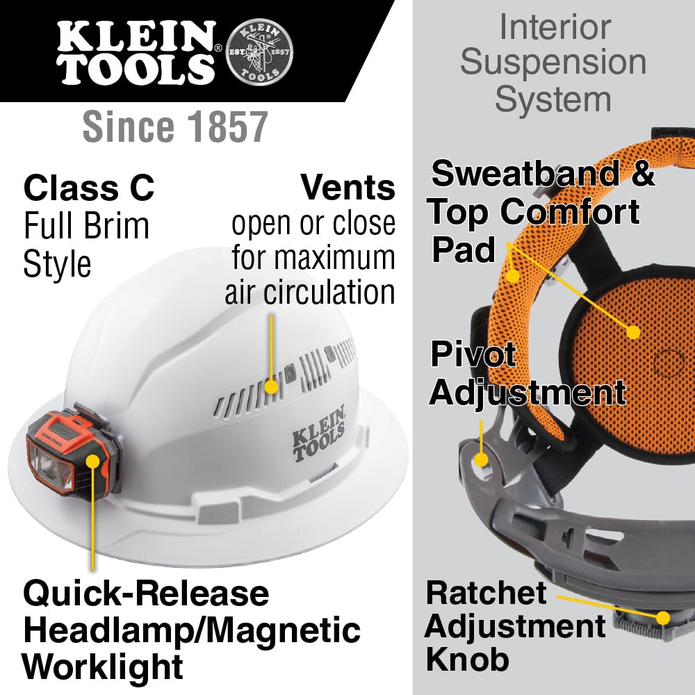 Klein Tools 60407 Hard Hat, Vented Full Brim, Padded Sweatband