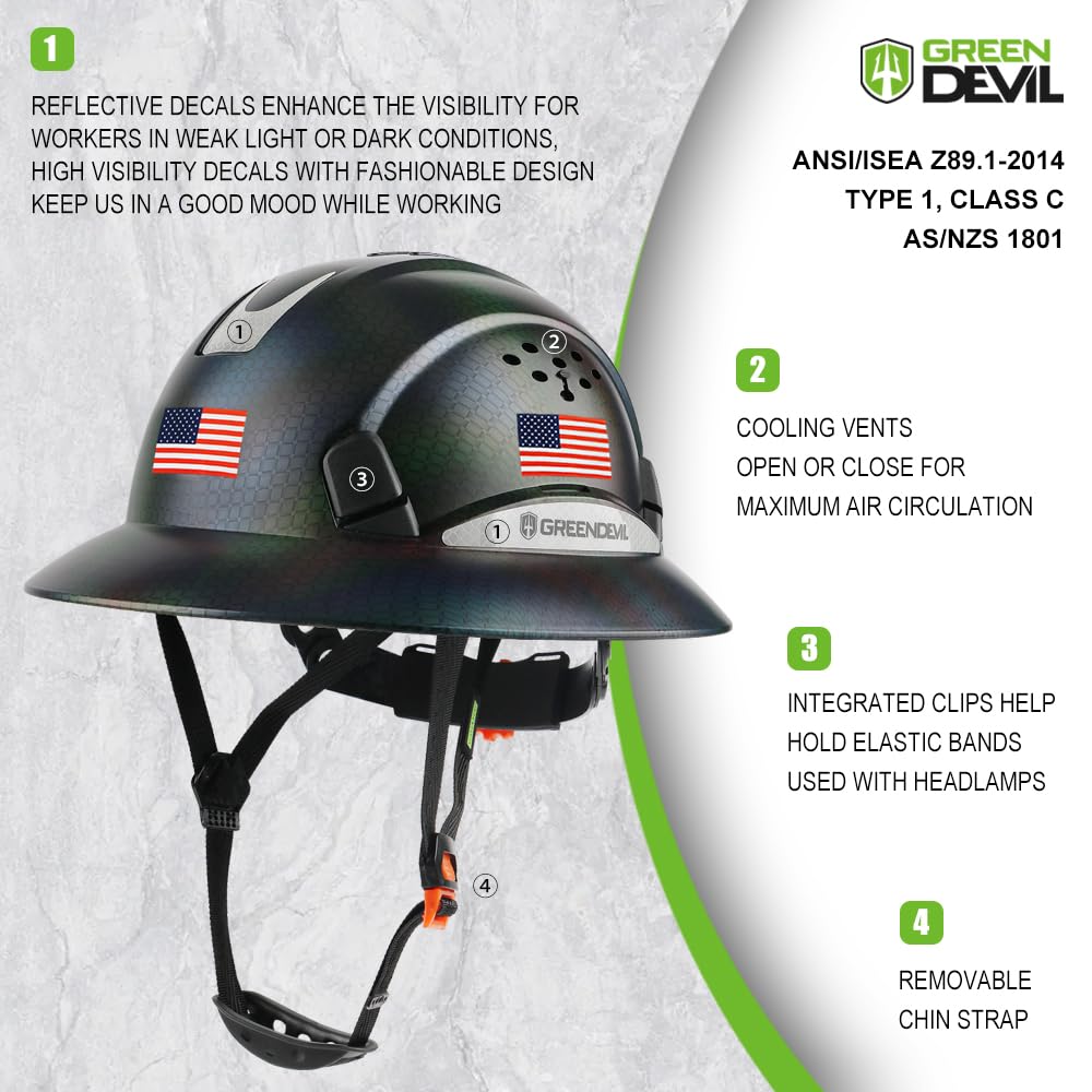 GREEN DEVIL Full Brim Hard Hat, OSHA Approved, Adjustable, Custom Design