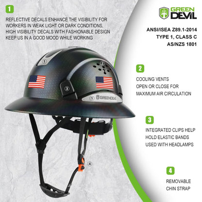 GREEN DEVIL Full Brim Hard Hat, OSHA Approved, Adjustable, Custom Design