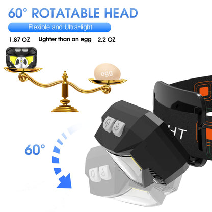 LHKNL Headlamp Flashlight, 1200 Lumen Ultra-Light Bright LED Rechargeable Headlight