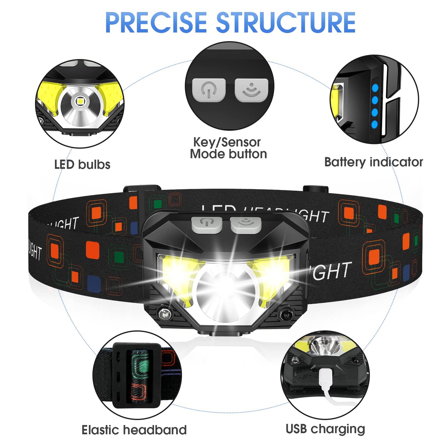 LHKNL Headlamp Flashlight, 1200 Lumen Ultra-Light Bright LED Rechargeable Headlight