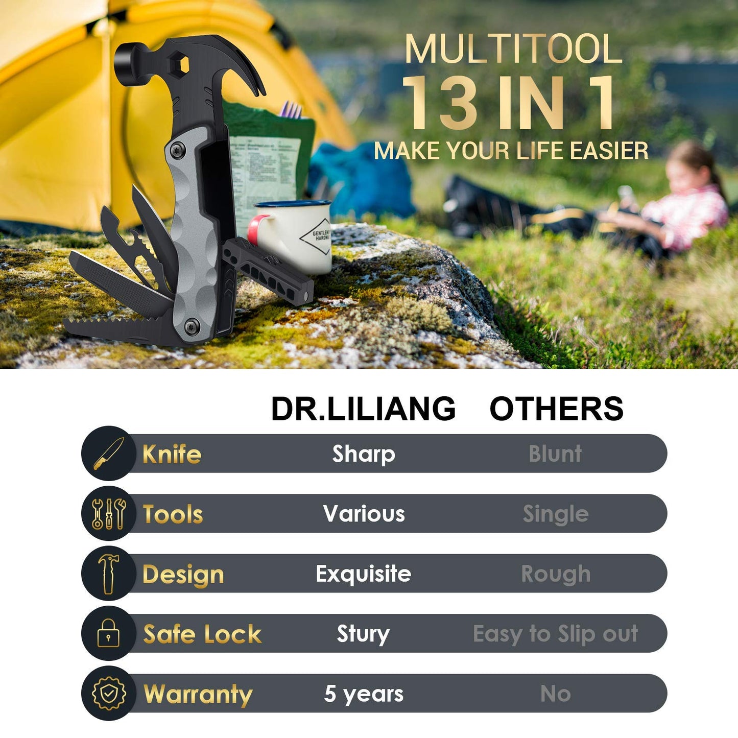 13-in-1 Multitool, Camping Accessories, Survival Hammer, Stocking Stuffer Gifts for Men, Women, Adults