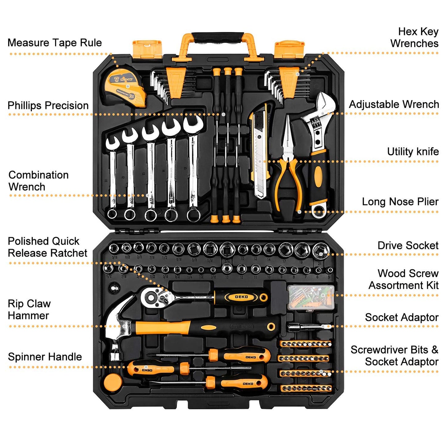 DEKOPRO 158-Piece Tool Set, Household and Auto Repair, with Plastic Toolbox Storage Case