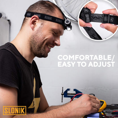 SLONIK Rechargeable Hardhat and Headlamp, 1000 Lumen, USB, IPX4 Waterproof, 60ft Beam