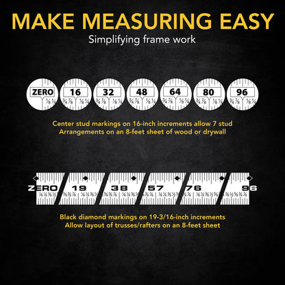 LEXIVON 2-in-1 Laser Tape Measure, 130ft Laser Meter, LCD Screen, AutoLock Tape